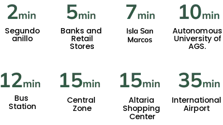 distances-bosque-central